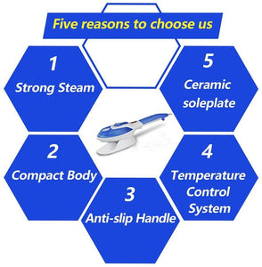 Handy Portable Steamer (3 in 1) | Handheld Garment Steaming | US Plug