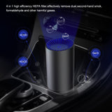 Intelligent Car USB Essential Oil Aroma Diffuser - Aromatherapy Diffuser