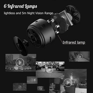 Nanny Spy Camera | USB Wifi Mini Spy Camera | High Definition 1080P