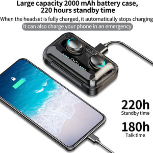 Touch Control Waterproof Bluetooth Earbuds With Charging Case (For IOS & Android)