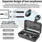 Touch Control Waterproof Bluetooth Earbuds With Charging Case (For IOS & Android)